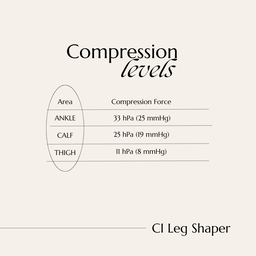 CI Leg Shaper