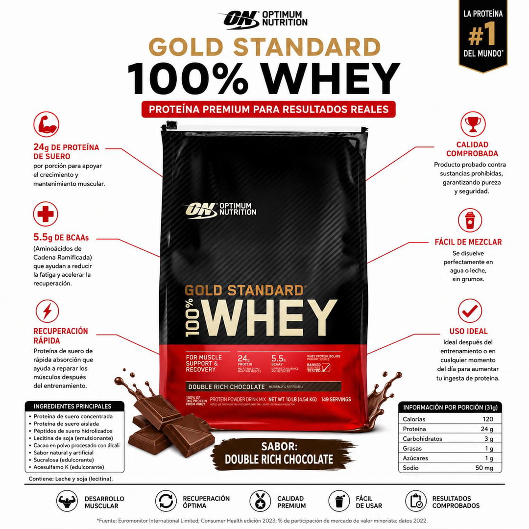 Gold Standard 100% Whey