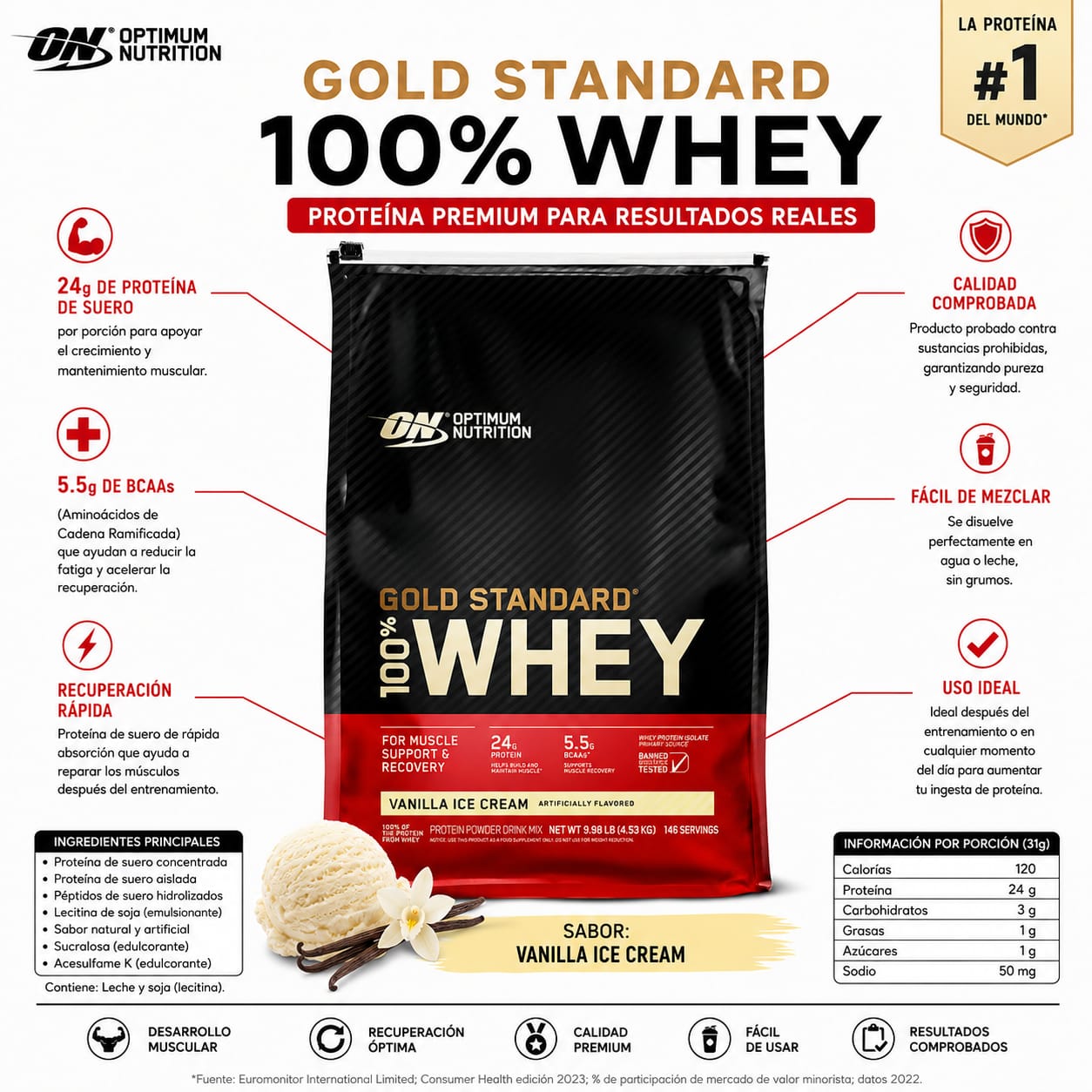 Gold Standard 100% Whey_2