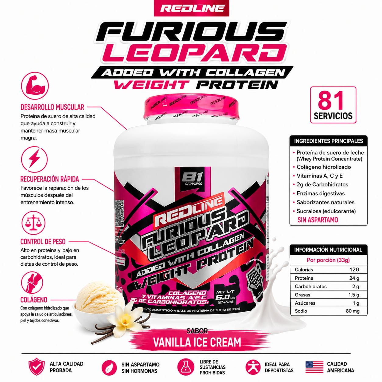 RedLine Furious Leopard 81 servicios_1