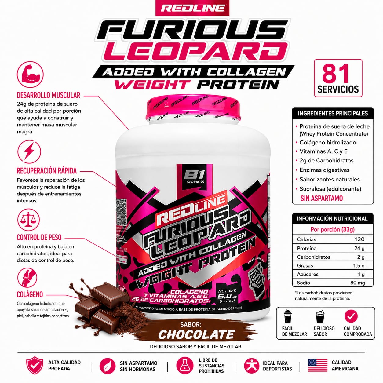 RedLine Furious Leopard 81 servicios_0