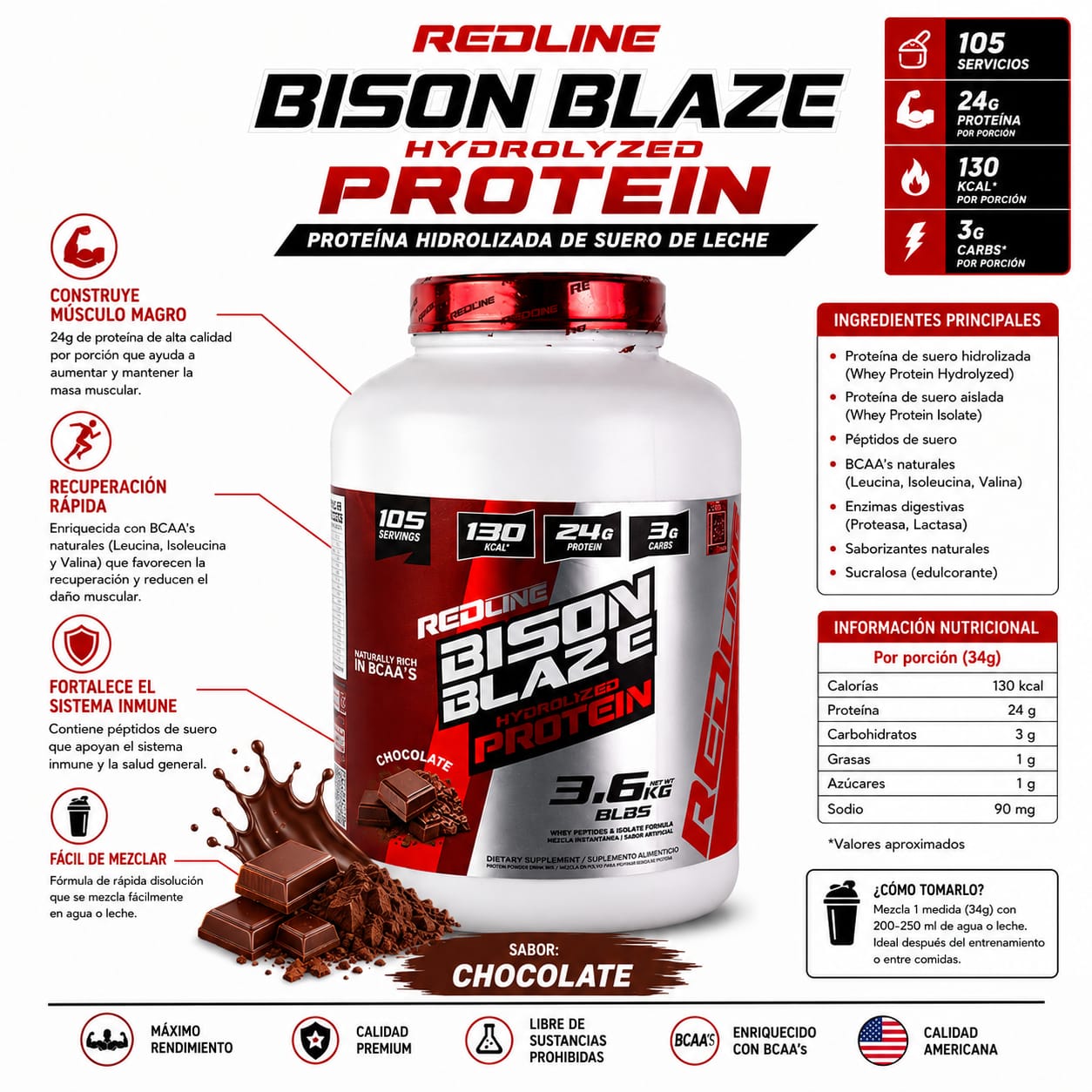 RedLine Bison Blaze 105 servicios_0