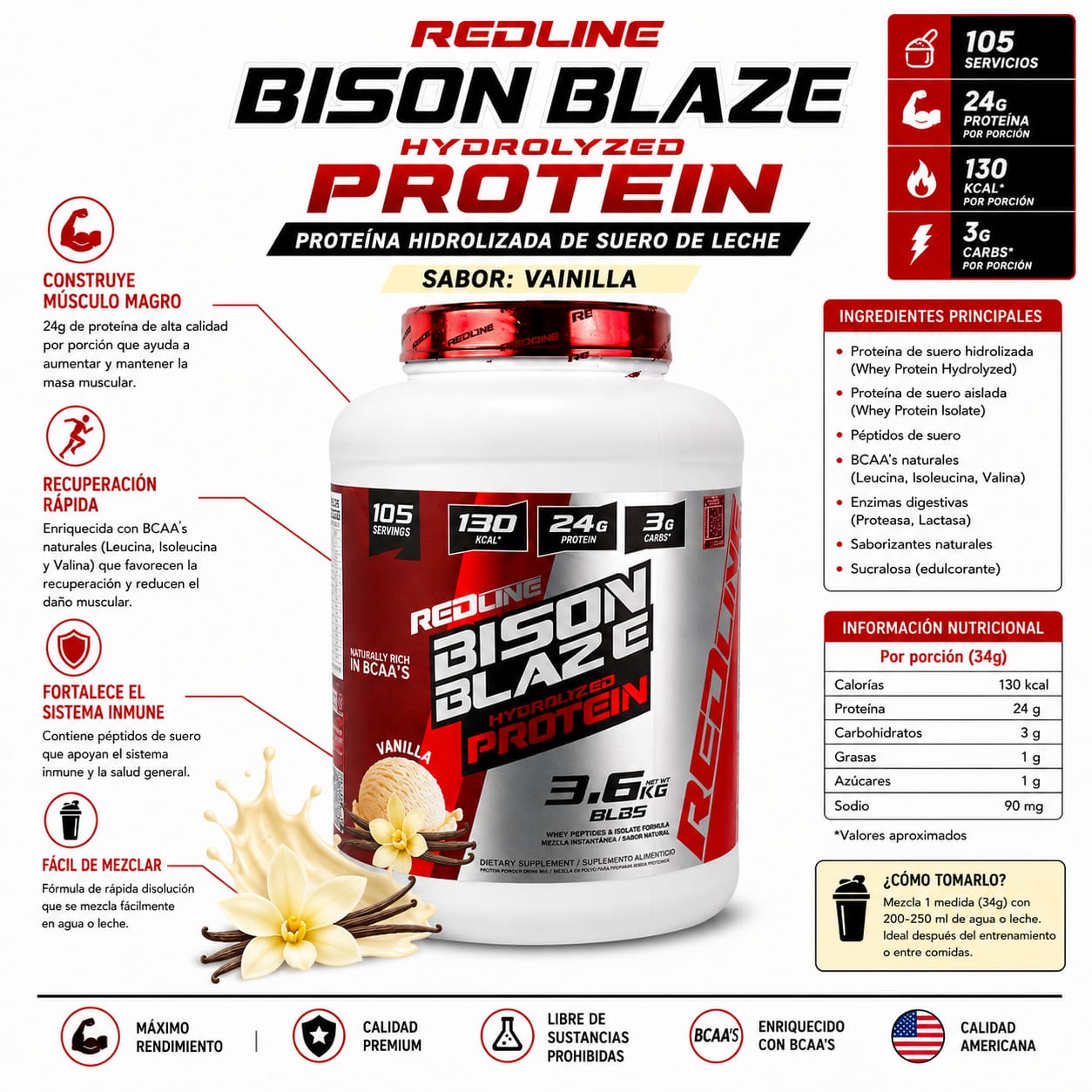RedLine Bison Blaze 105 servicios_1