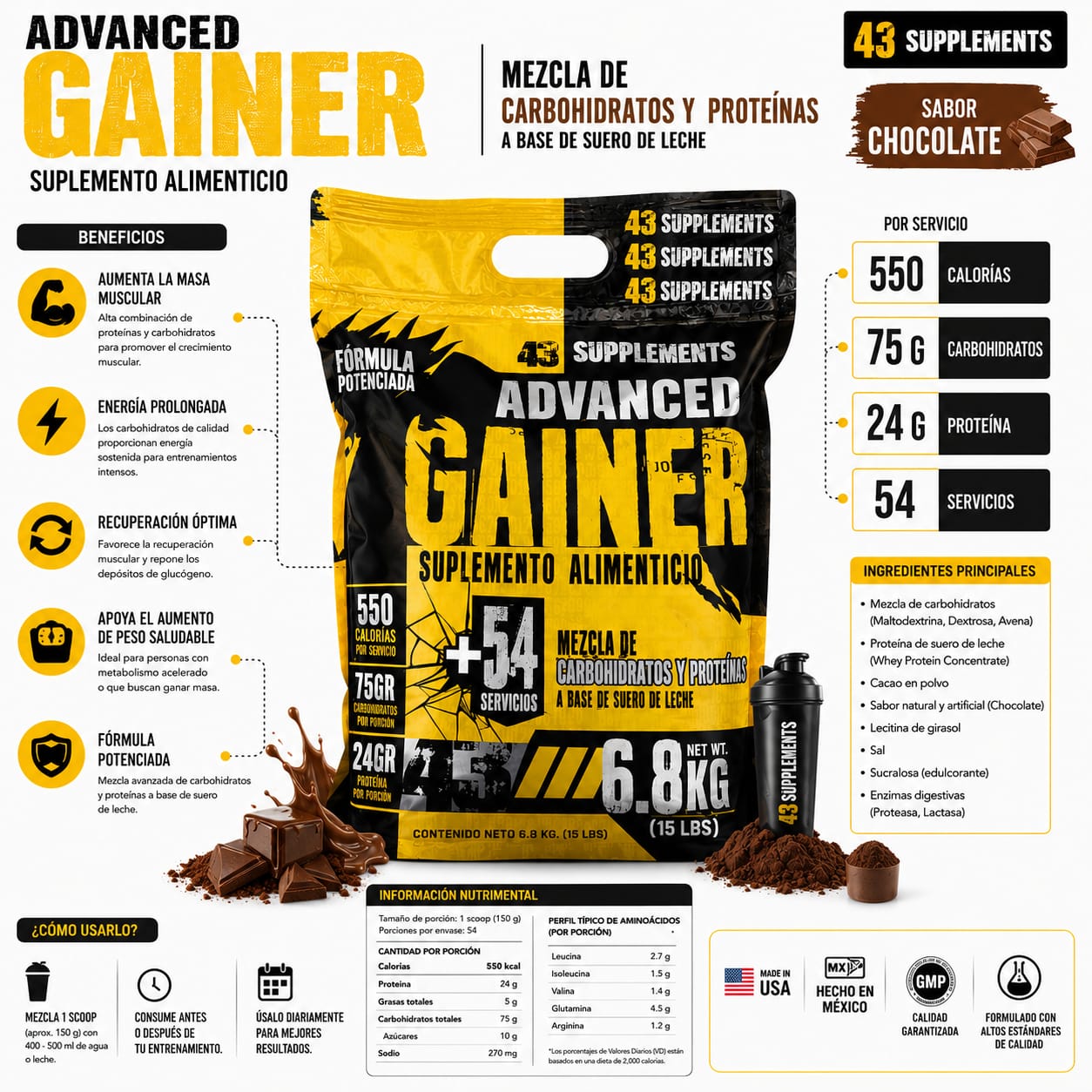 43 Supplements Advanced Gainer_4