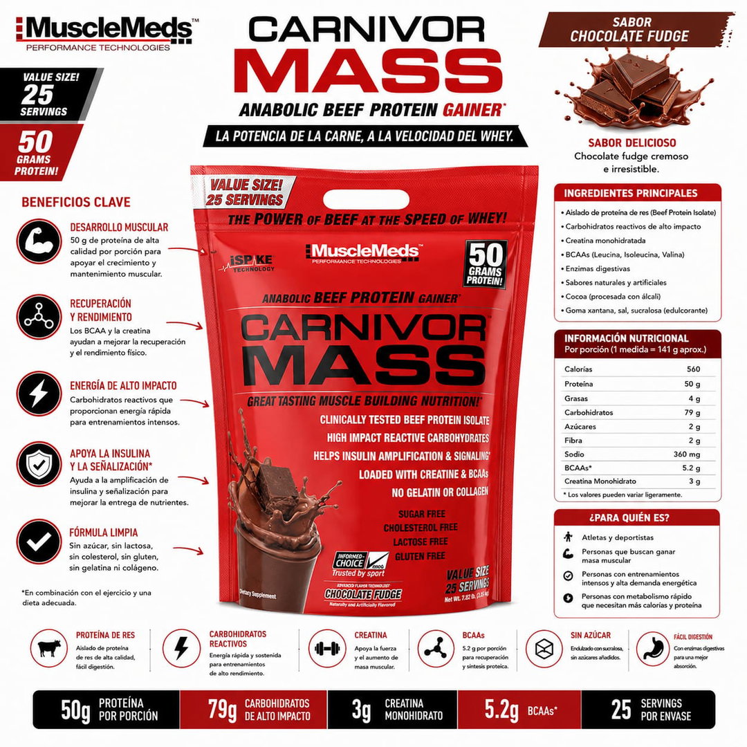 Carnivor Mass MuscleMeds 25 servicios