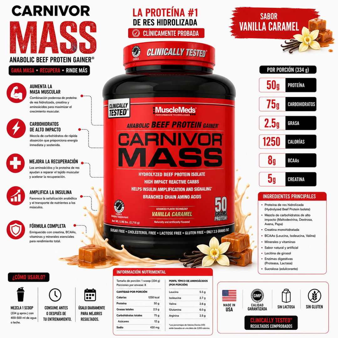 MuscleMeds Carnivor Mass 14 servicios
