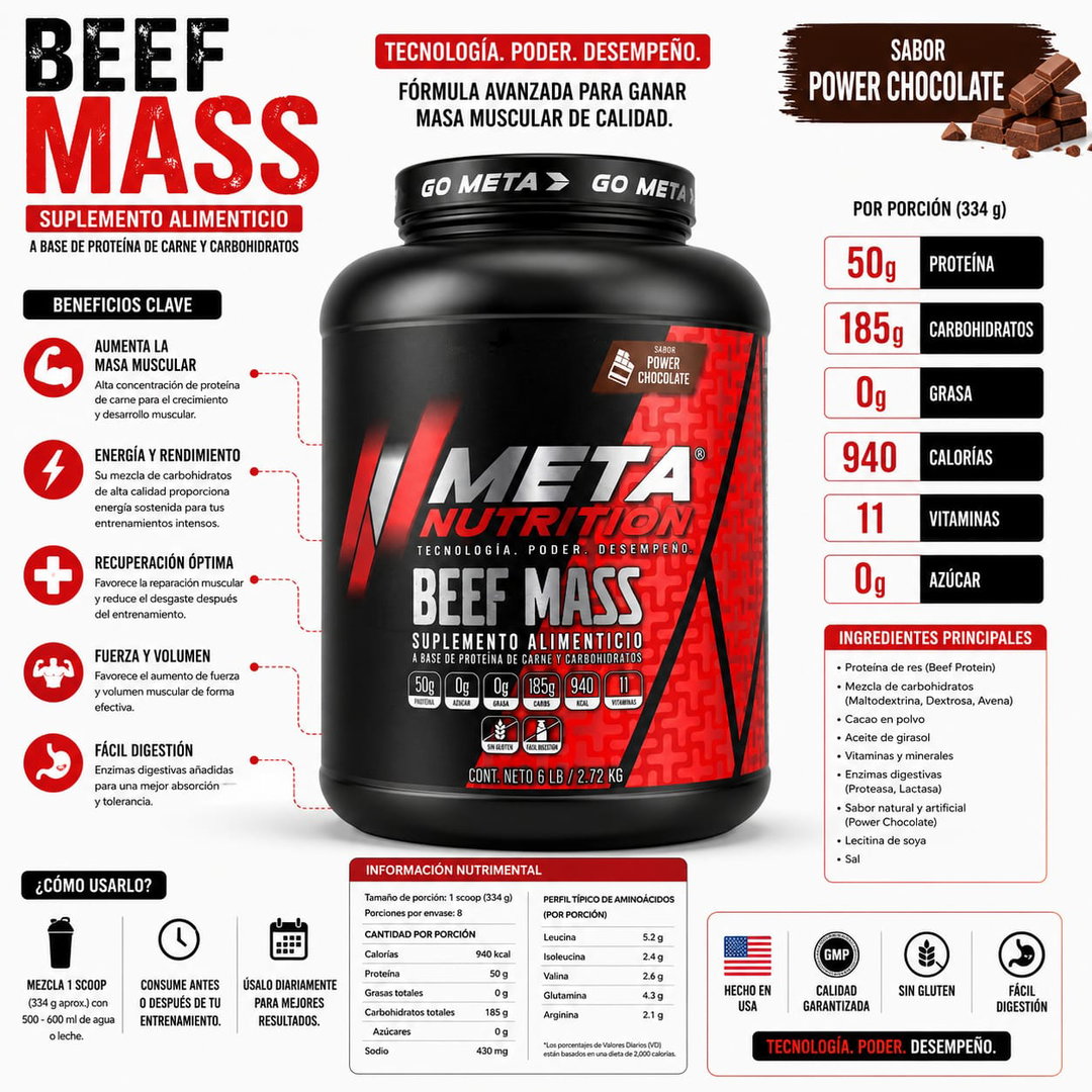 Meta Nutrition Beef Mass, 16 - 20 servicios (aprox)