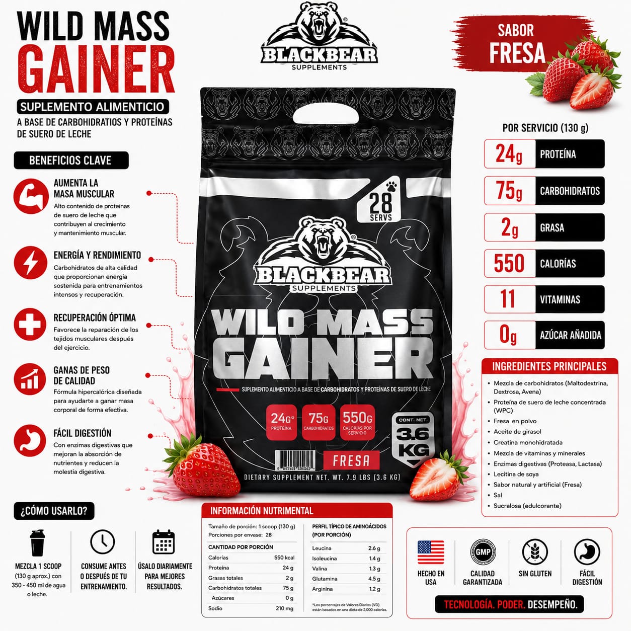 Black Bear Wild Mass Gainer 28 servicios_2