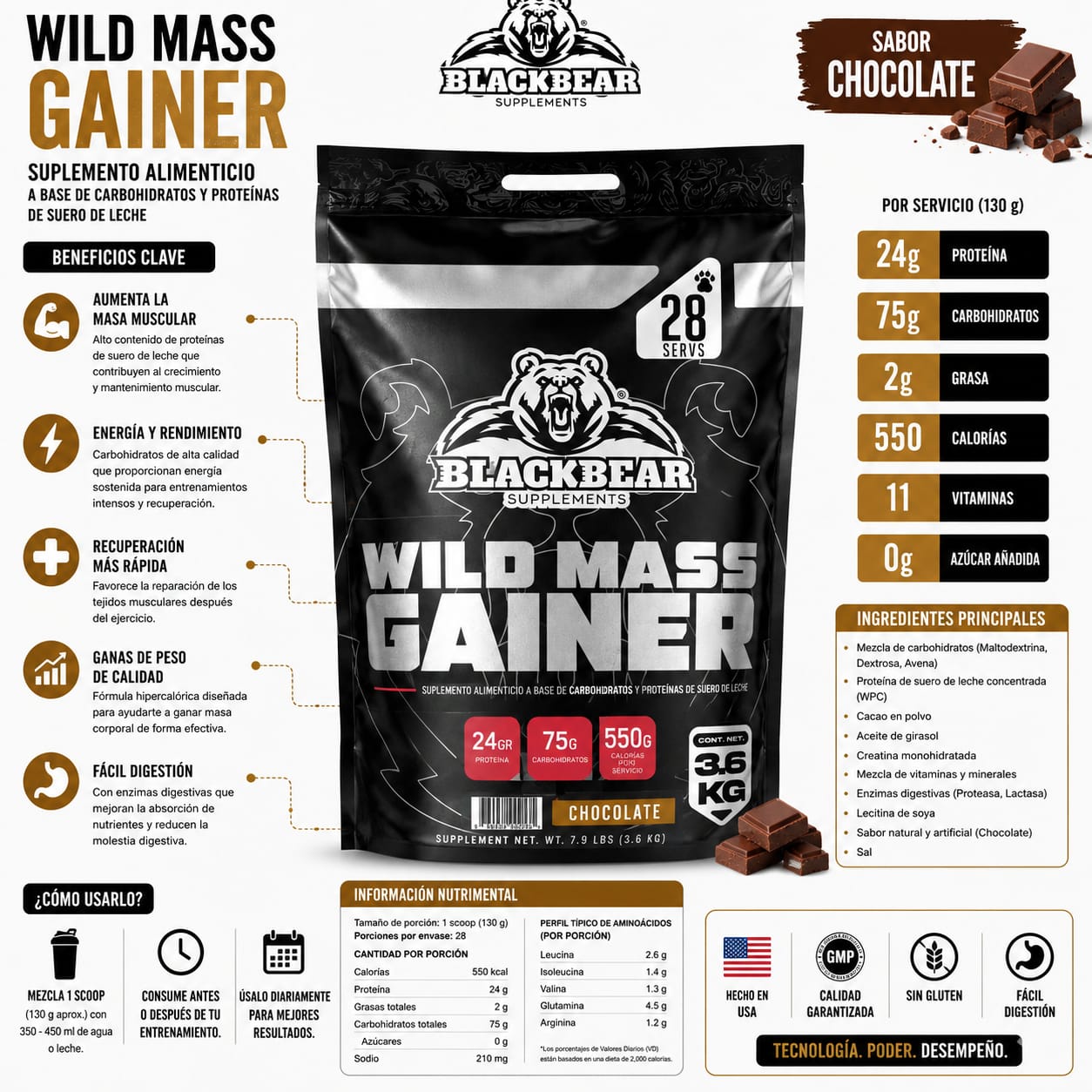 Black Bear Wild Mass Gainer 28 servicios_1