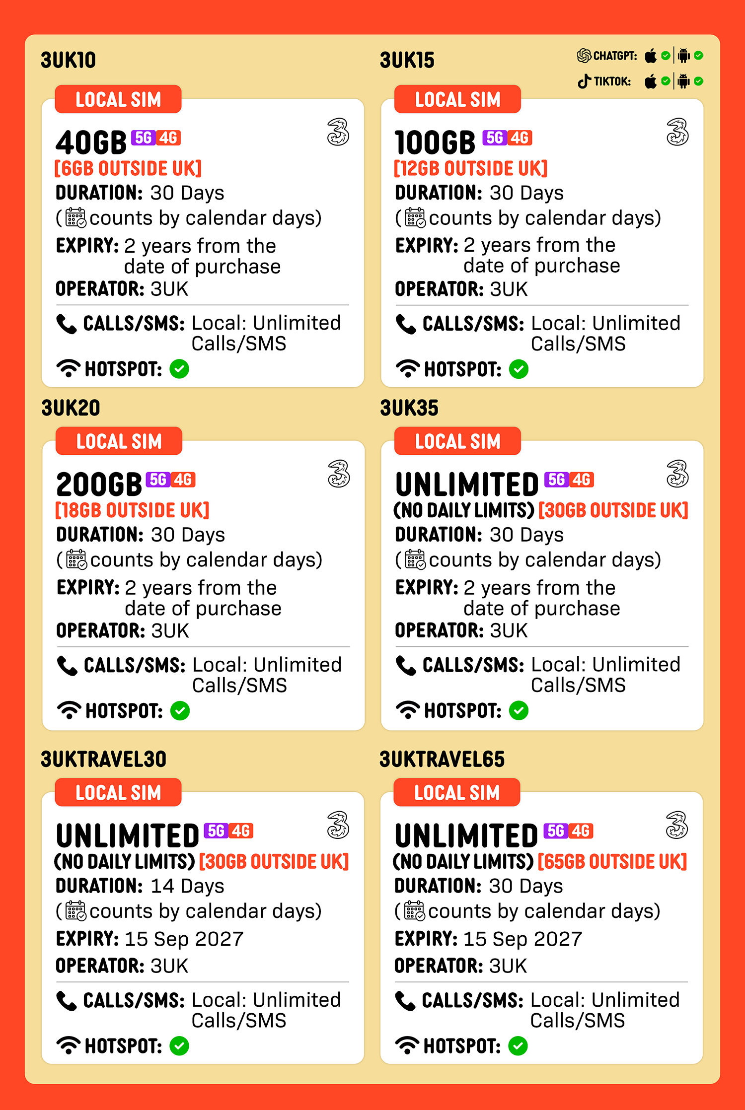 SIMPLY  UK/Europe | 30 Days | 3UK | 10GB/100GB/200GB/Unlimited 5G/4G | Local UK SIM Card_1