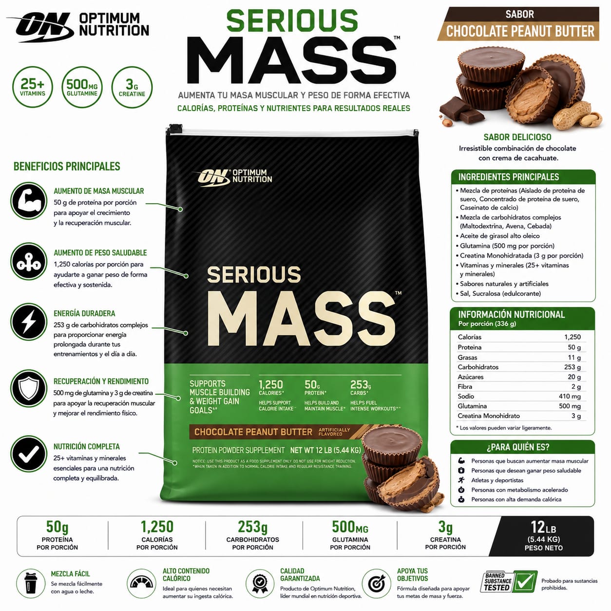 ON Serious Mass 16 servicios _2