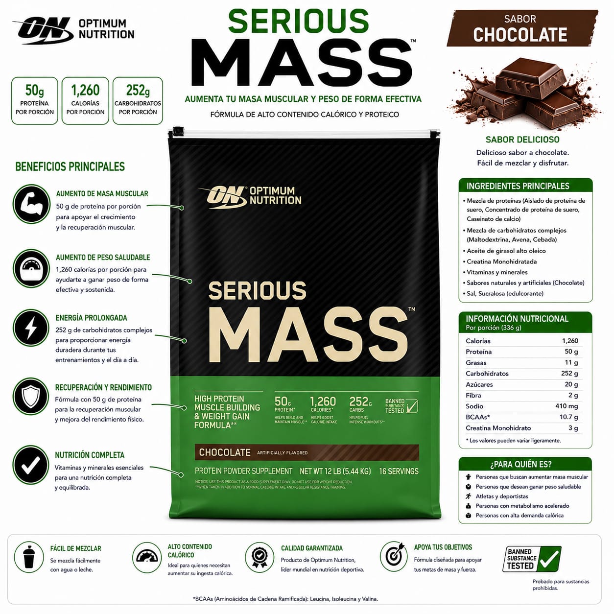ON Serious Mass 16 servicios _4
