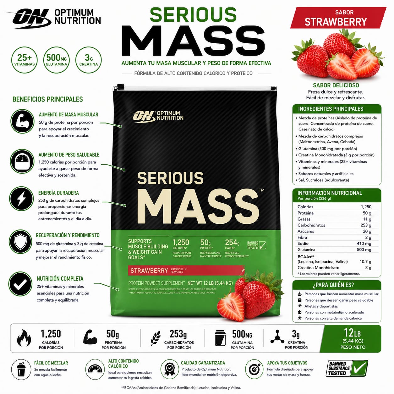 ON Serious Mass 16 servicios _3
