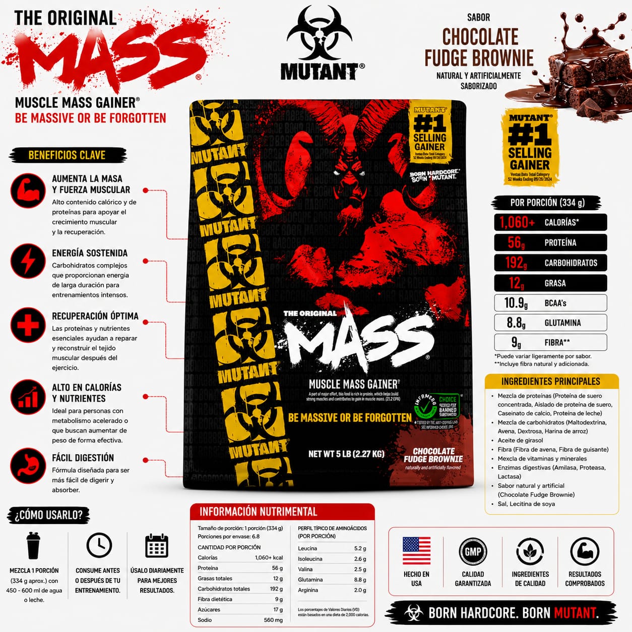 Mutant Mass  (15 lb)_1