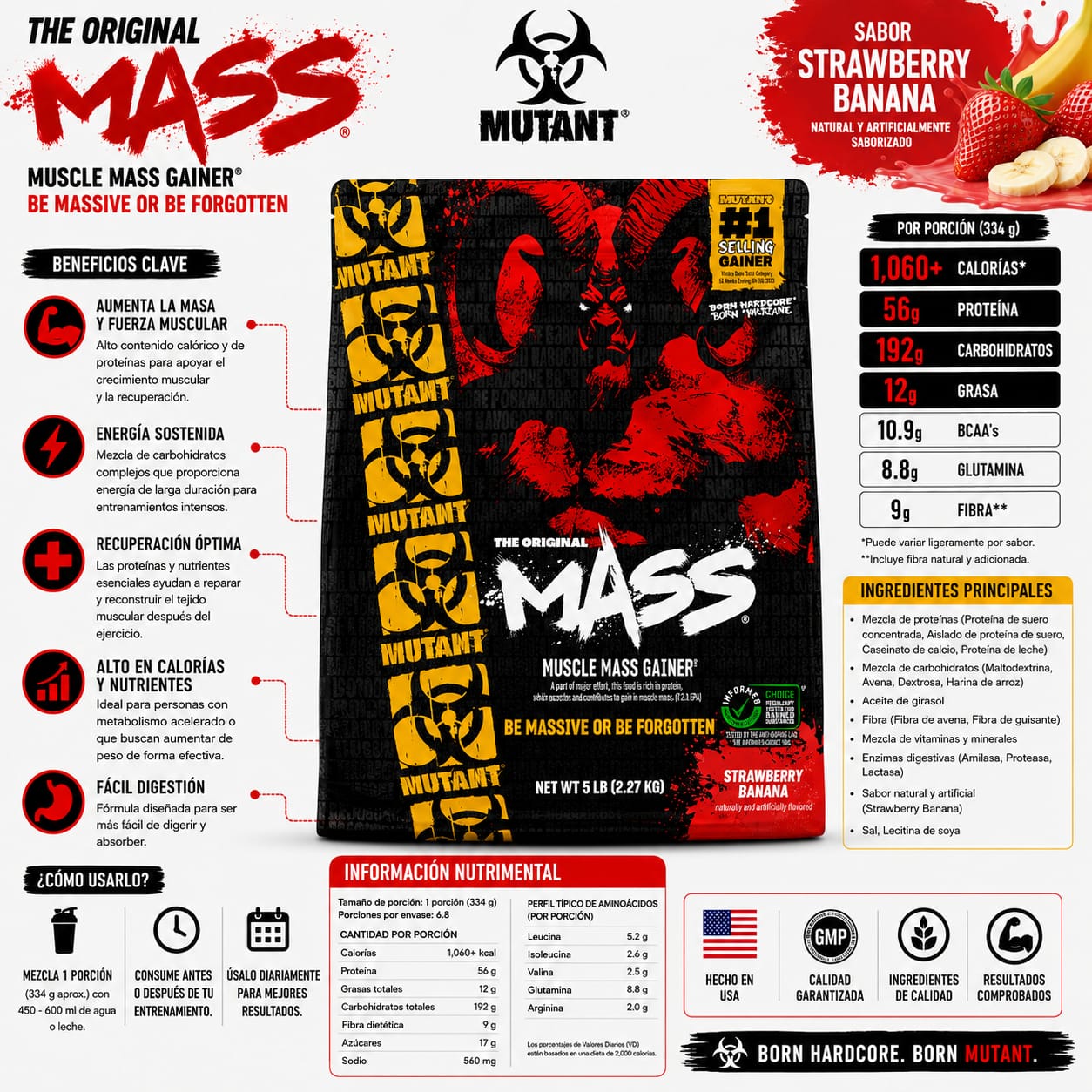 Mutant Mass  (15 lb)_2