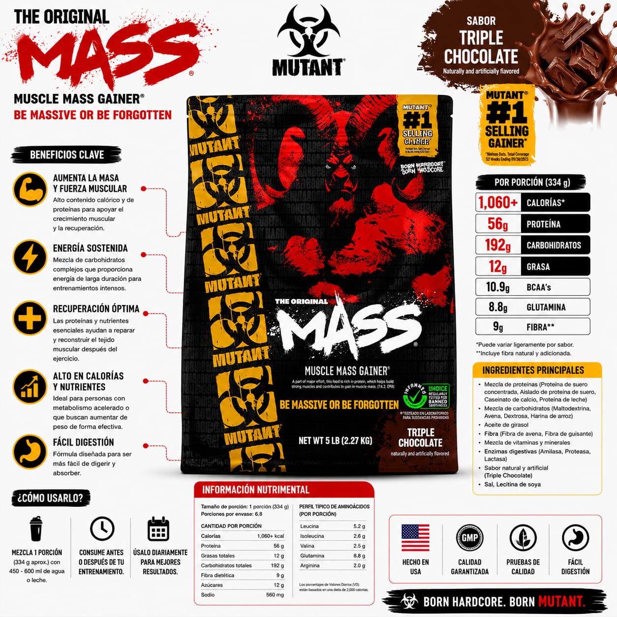 Mutant Mass  (15 lb)_3