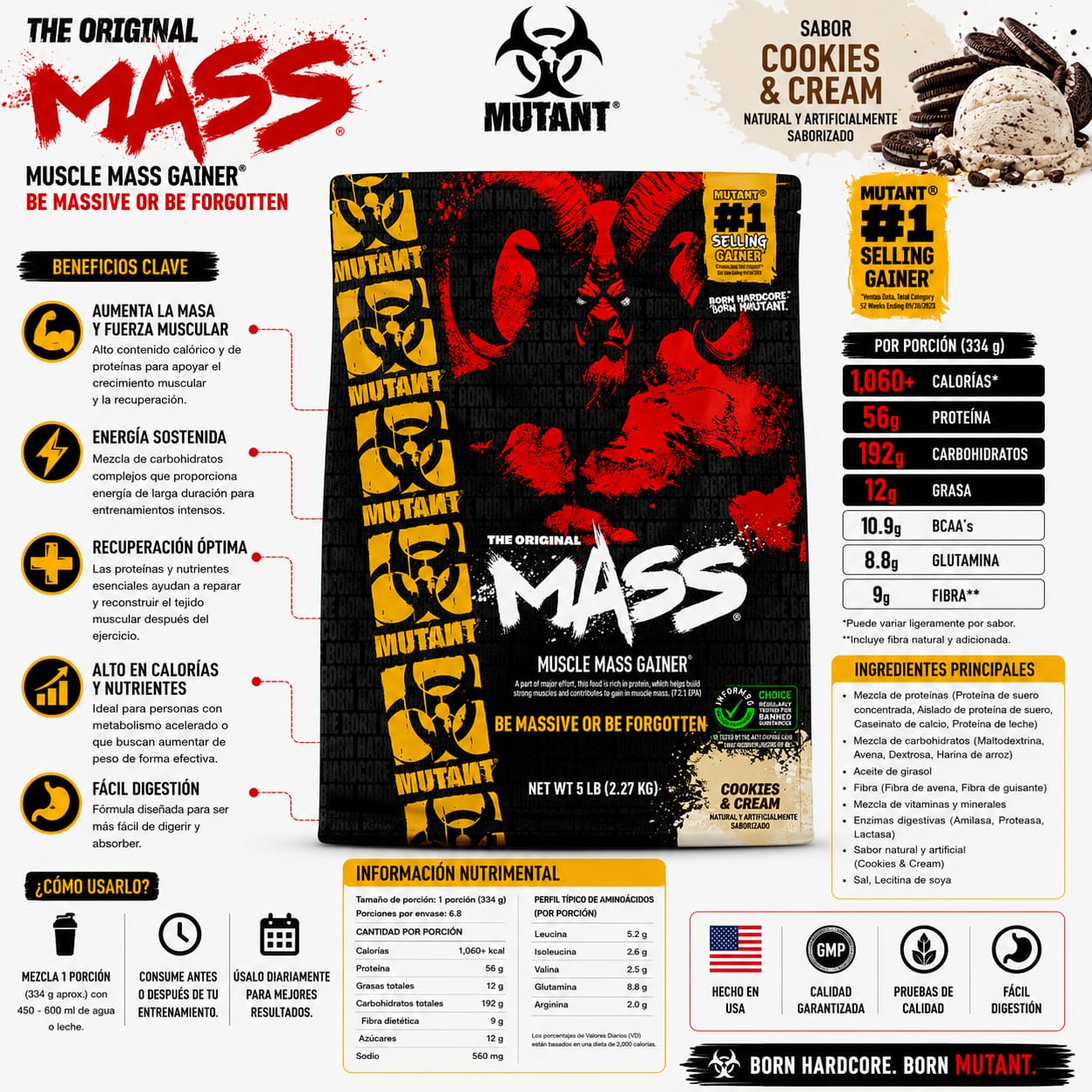 Mutant Mass  (15 lb)_4