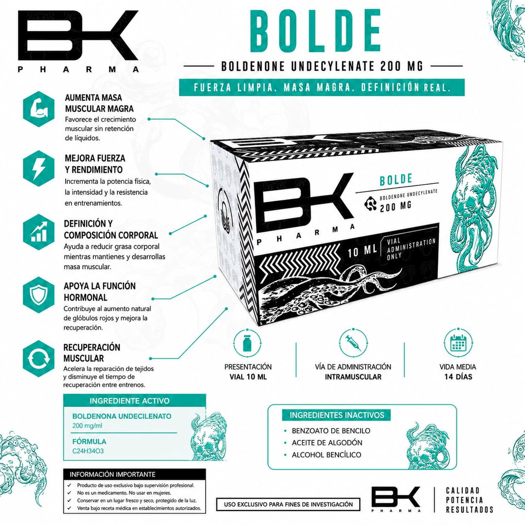 Bolde BK Pharma