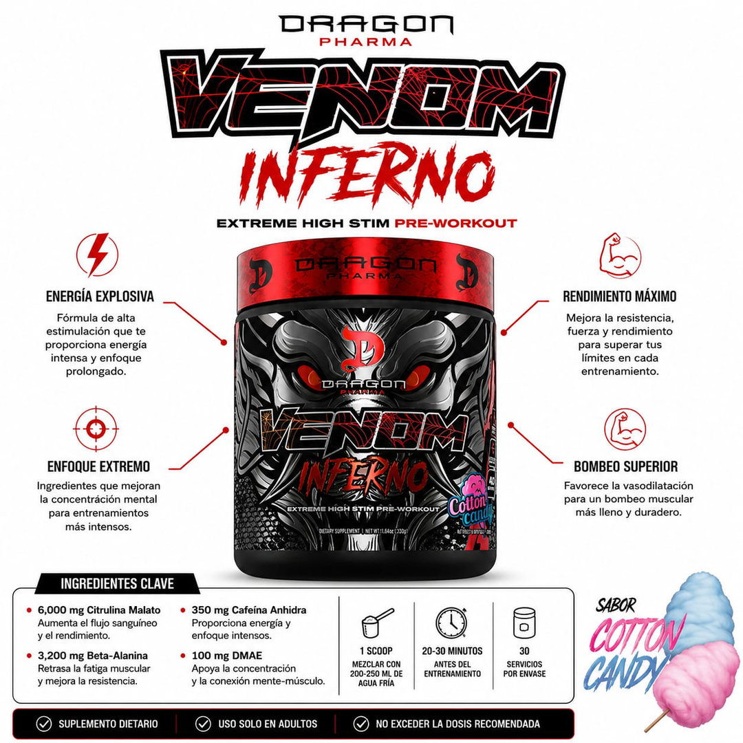 Venom Inferno Dragon Pharma 