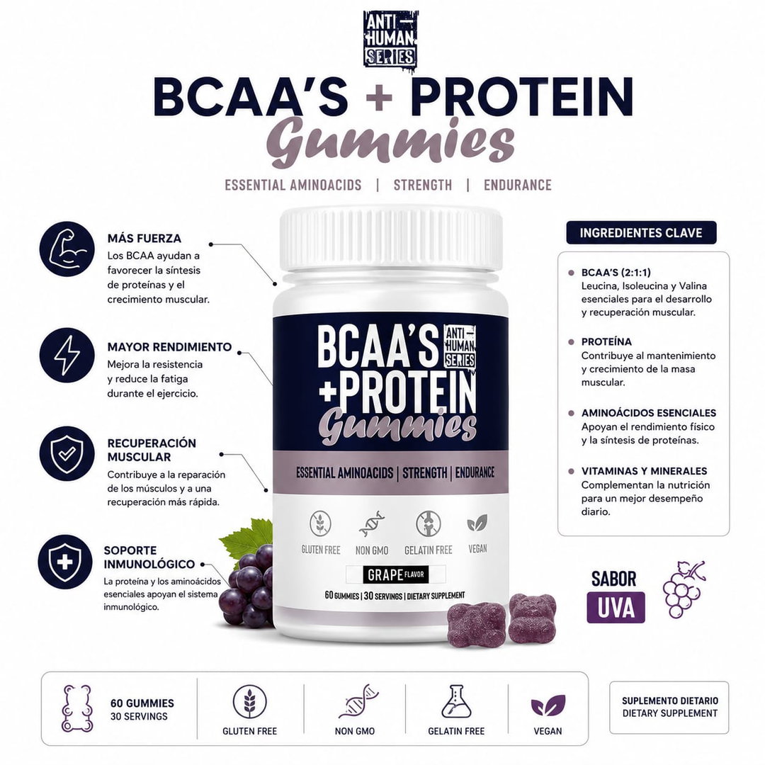 BCAA'S + Protein Gummies Anti-Human Series 