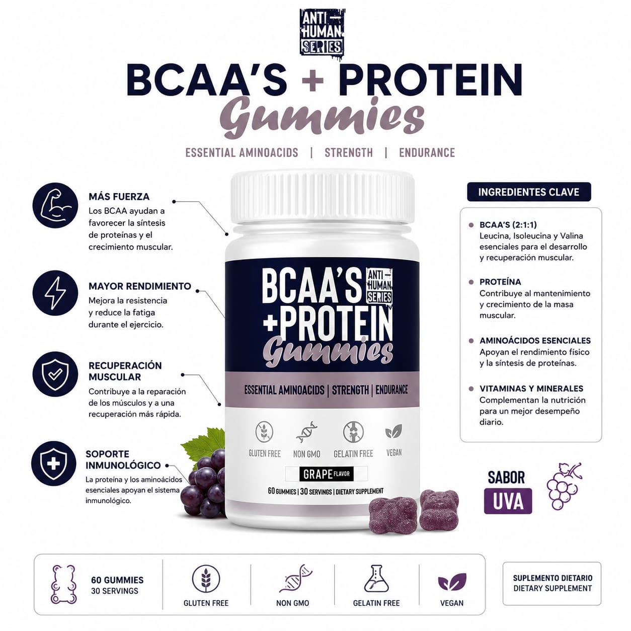 BCAA'S + Protein Gummies Anti-Human Series _0