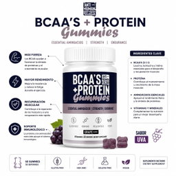 BCAA'S + Protein Gummies Anti-Human Series 