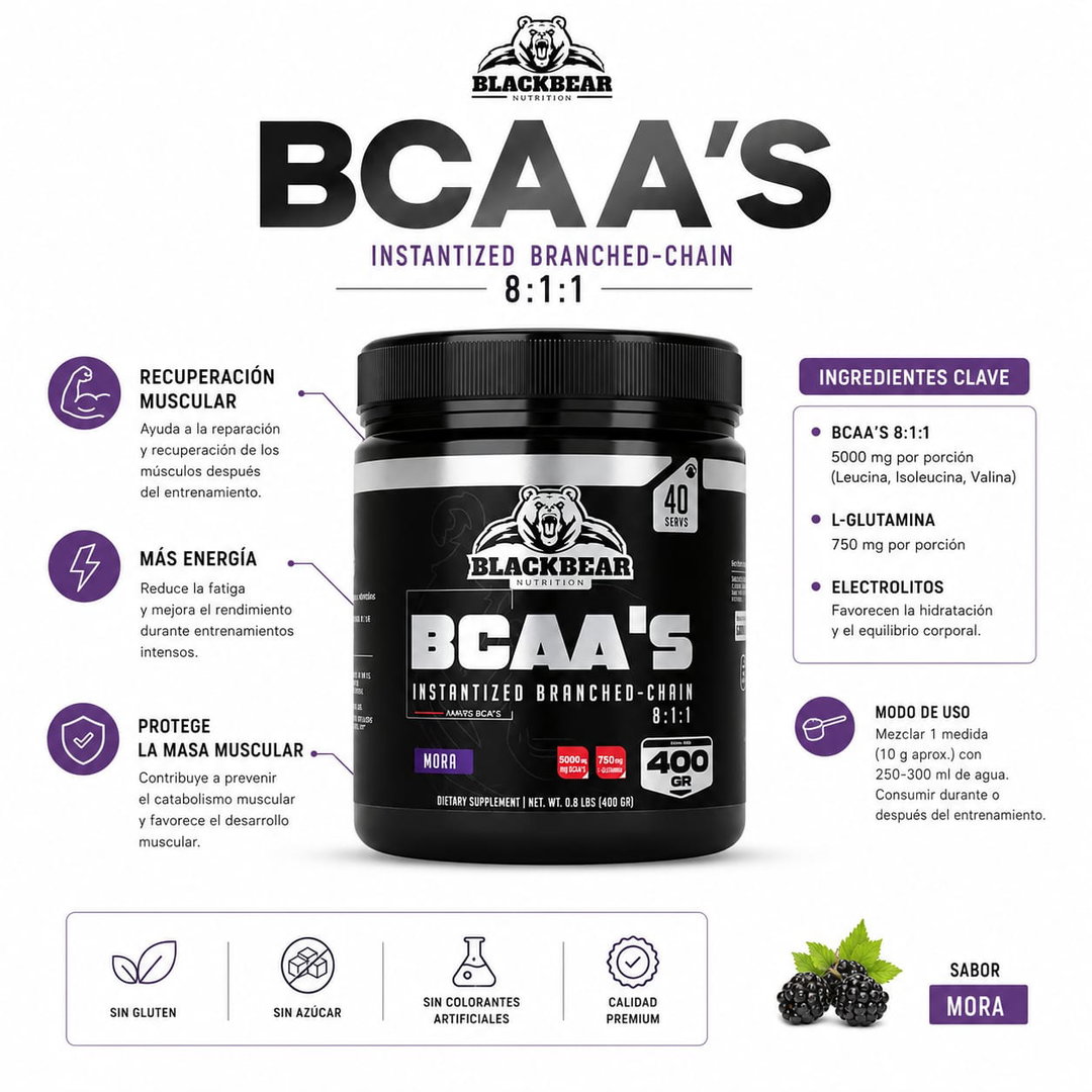 BCAA'S 8:1:1 Blackbear Nutrition