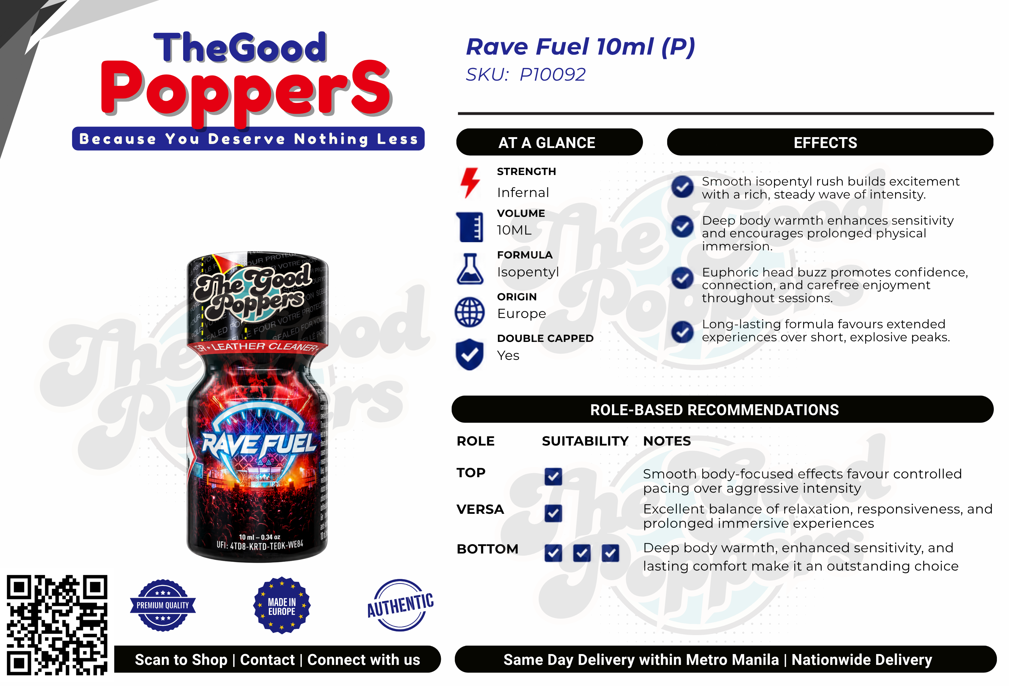 Rave Fuel 10ml (P)