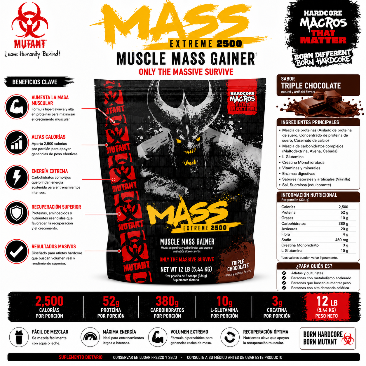 Mutant Mass Extreme 2500 (12 lb)_1