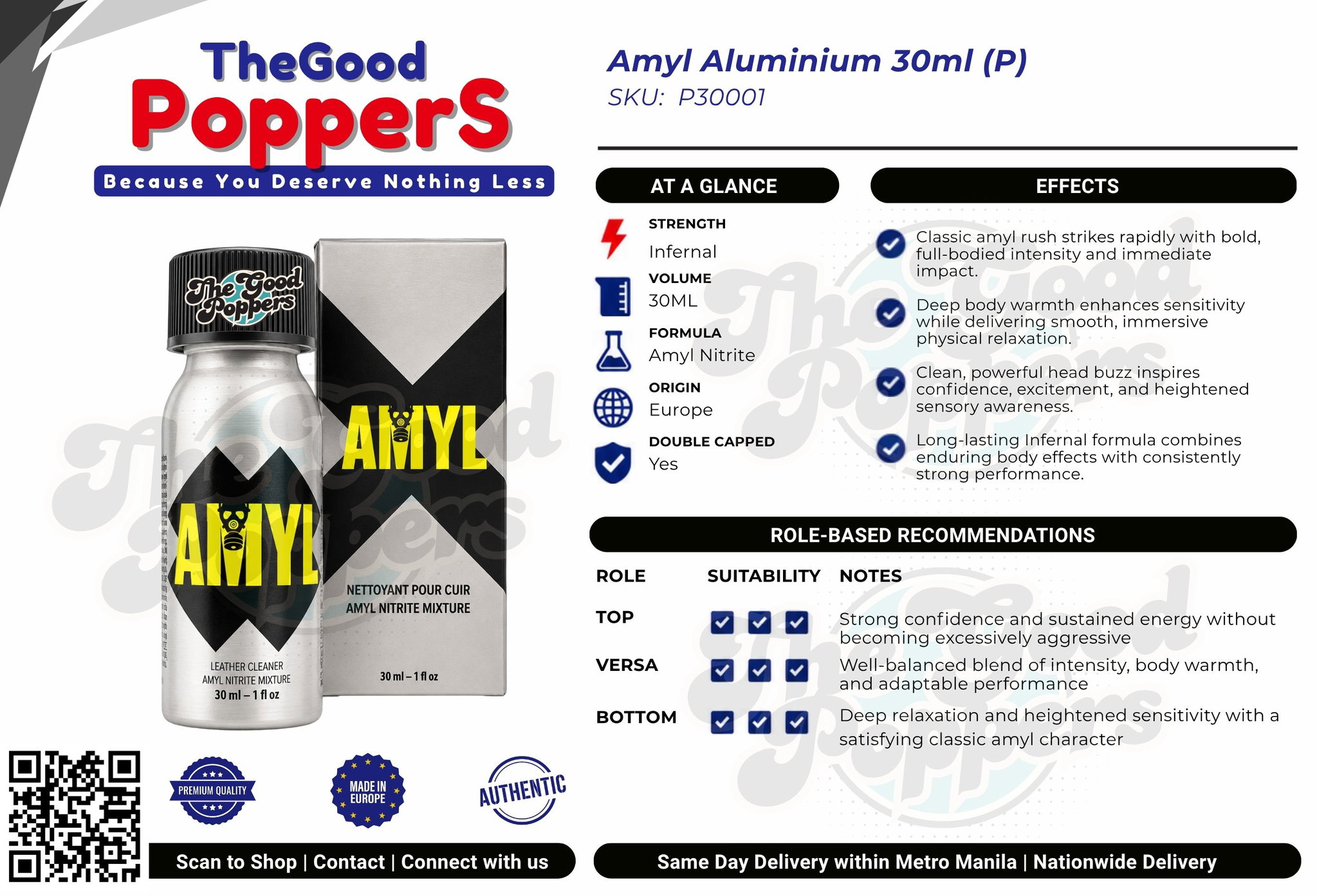 Amyl Aluminium 30ml (P)_0