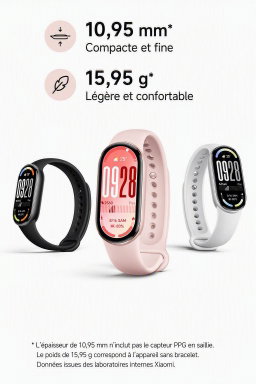 Montre Xiaomi Band 10