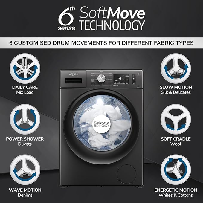 Whirlpool 8 Kg 5 Star Inverter Supreme Care Front Load Fully Automatic Washing Machine _4