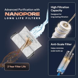 Aquaguard Enrich Ritz Pro RO + UV + Copper + Alkaline Water Purifier 