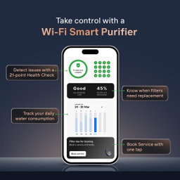 Aquaguard Enrich Ritz Pro RO + UV + Copper + Alkaline Water Purifier 