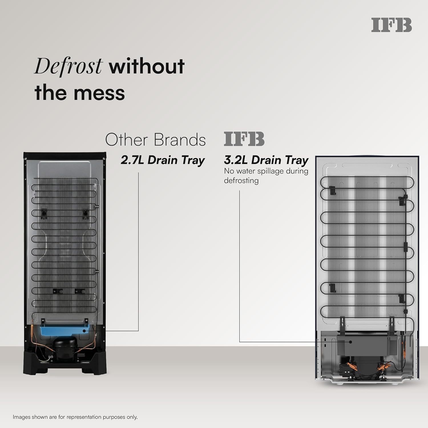 IFB 197L 5 Star Advanced Inverter Direct-Cool | Single Door Refrigerator_3