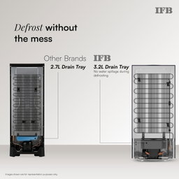 IFB 197L 5 Star Advanced Inverter Direct-Cool | Single Door Refrigerator