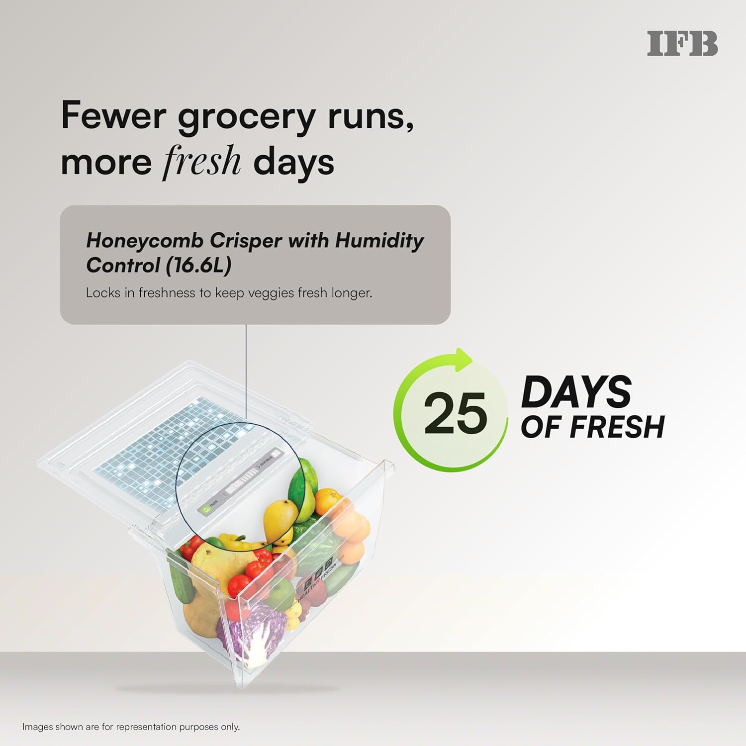 IFB 197L 5 Star Advanced Inverter Direct-Cool | Single Door Refrigerator_10