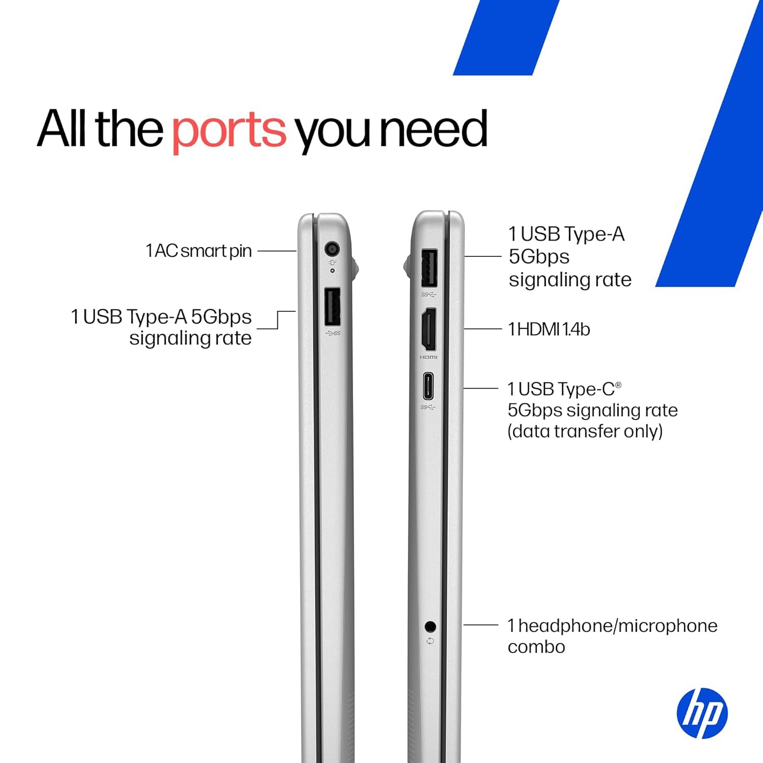 HP 15, Intel Core 5-Laptop (8GB DDR4,1TB SSD) _9