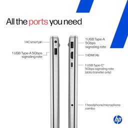 HP 15, Intel Core 5-Laptop (8GB DDR4,1TB SSD) 