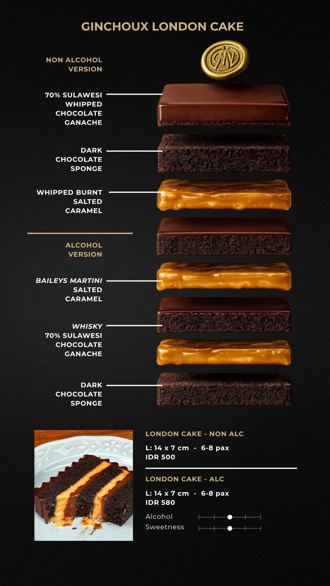 London Cake_4