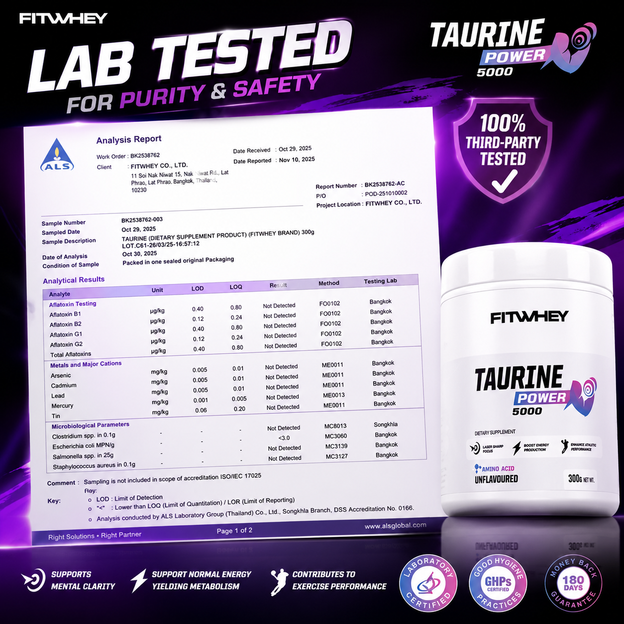 FITWHEY Taurine 5000 Pure Powder 300g | No Stim Endurance & Focus | Intra-Workout Support_9