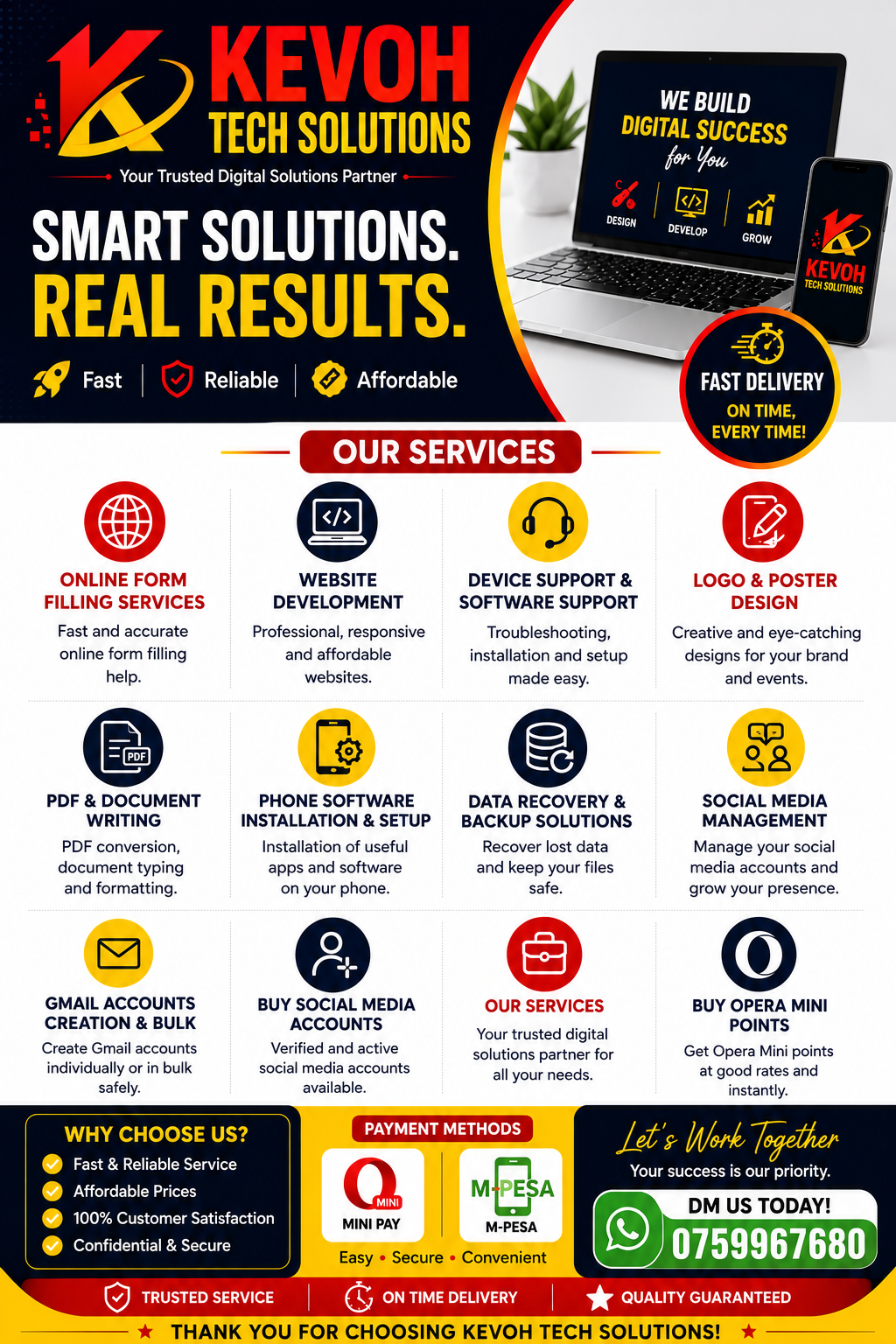 Online digital services offordable cost 