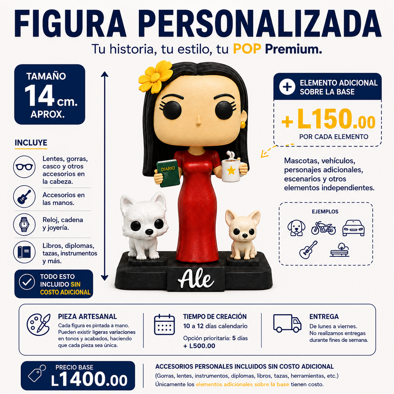 POP Premium (14 cm) – Máximo Detalle _0
