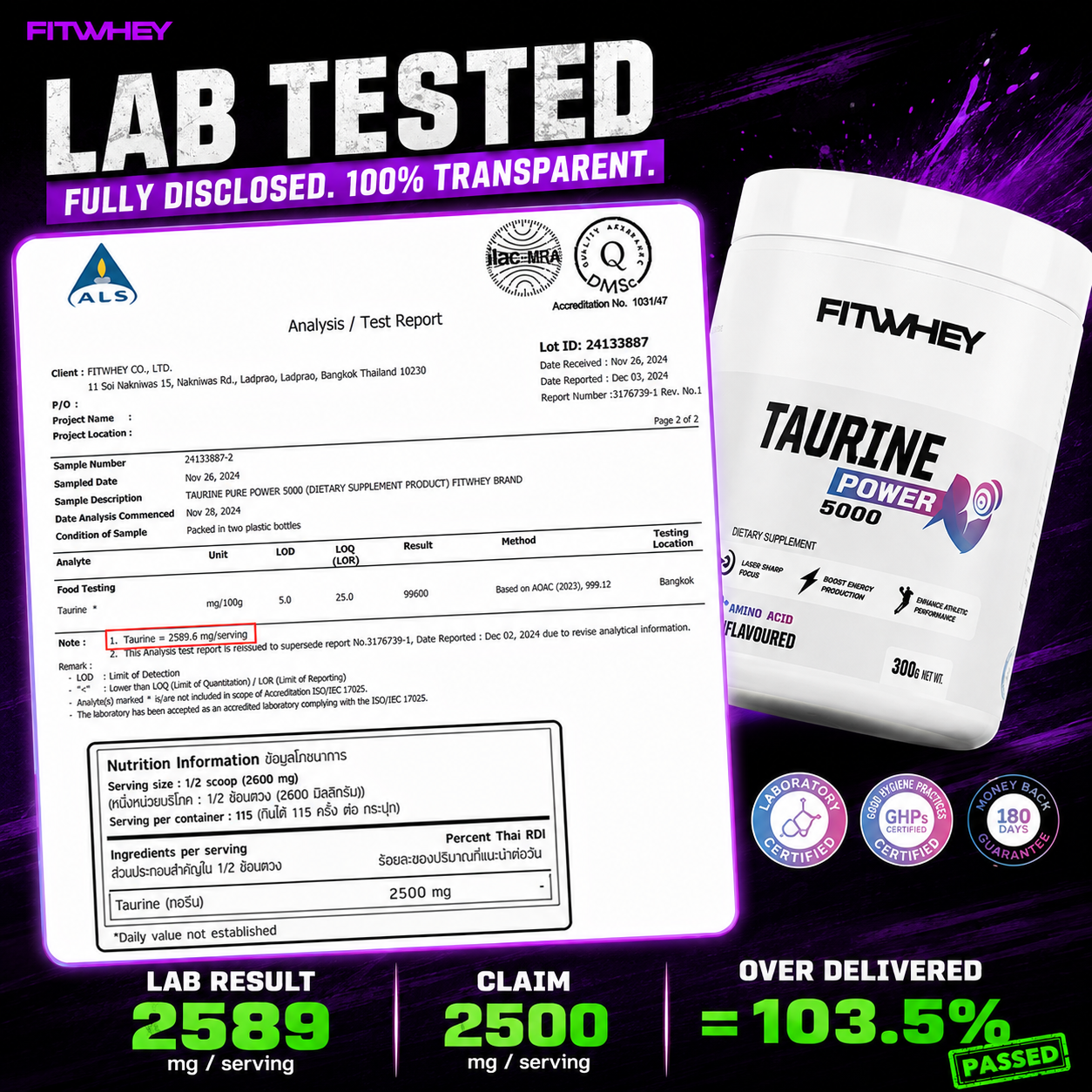 FITWHEY Taurine 5000 Pure Powder 300g | No Stim Endurance & Focus | Intra-Workout Support_4