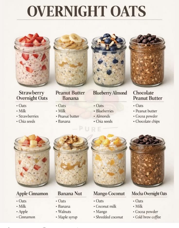 Overnight Oats _0