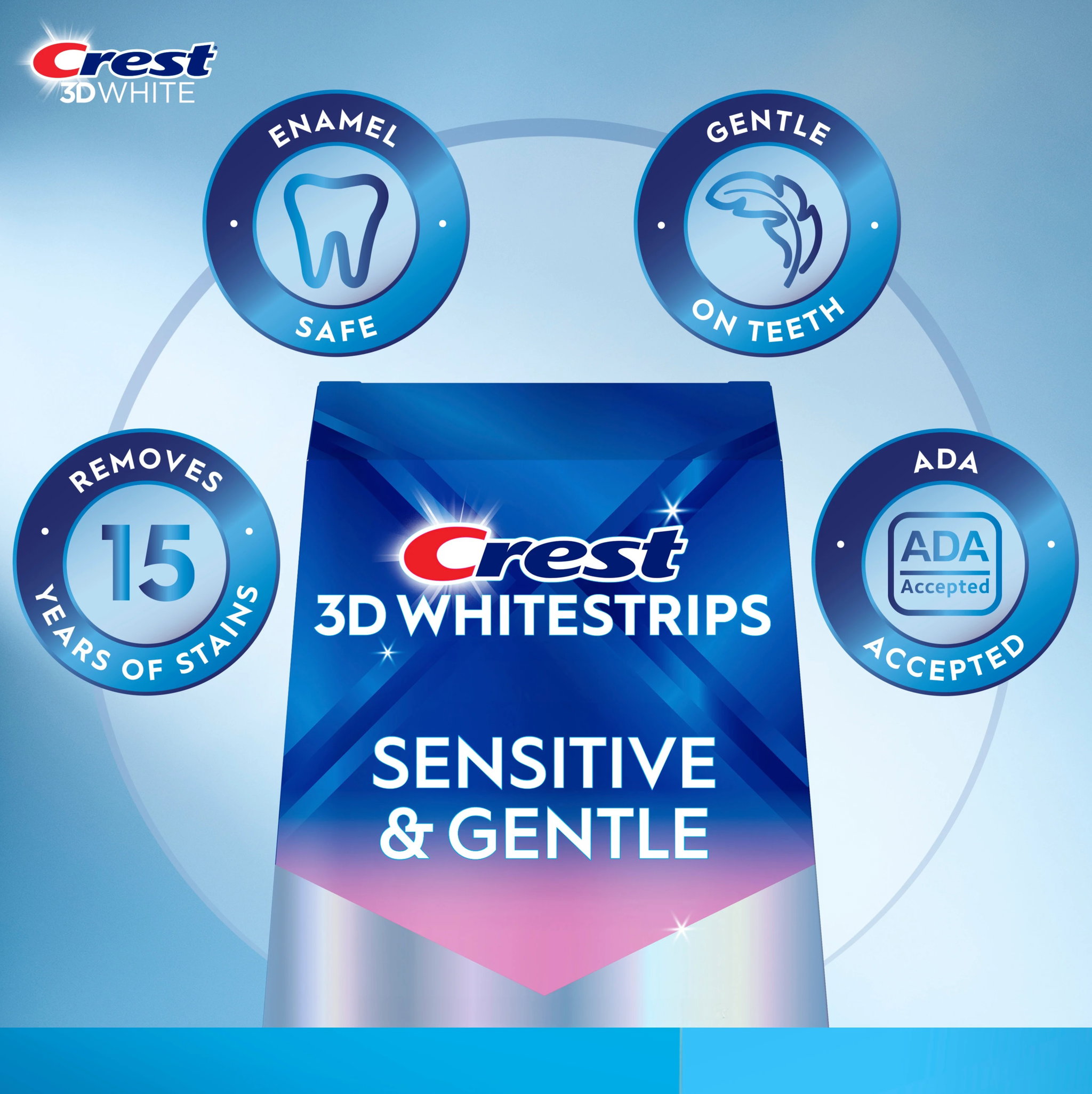 Crest - 3D Whitestrips Sensitive & Gentle_1
