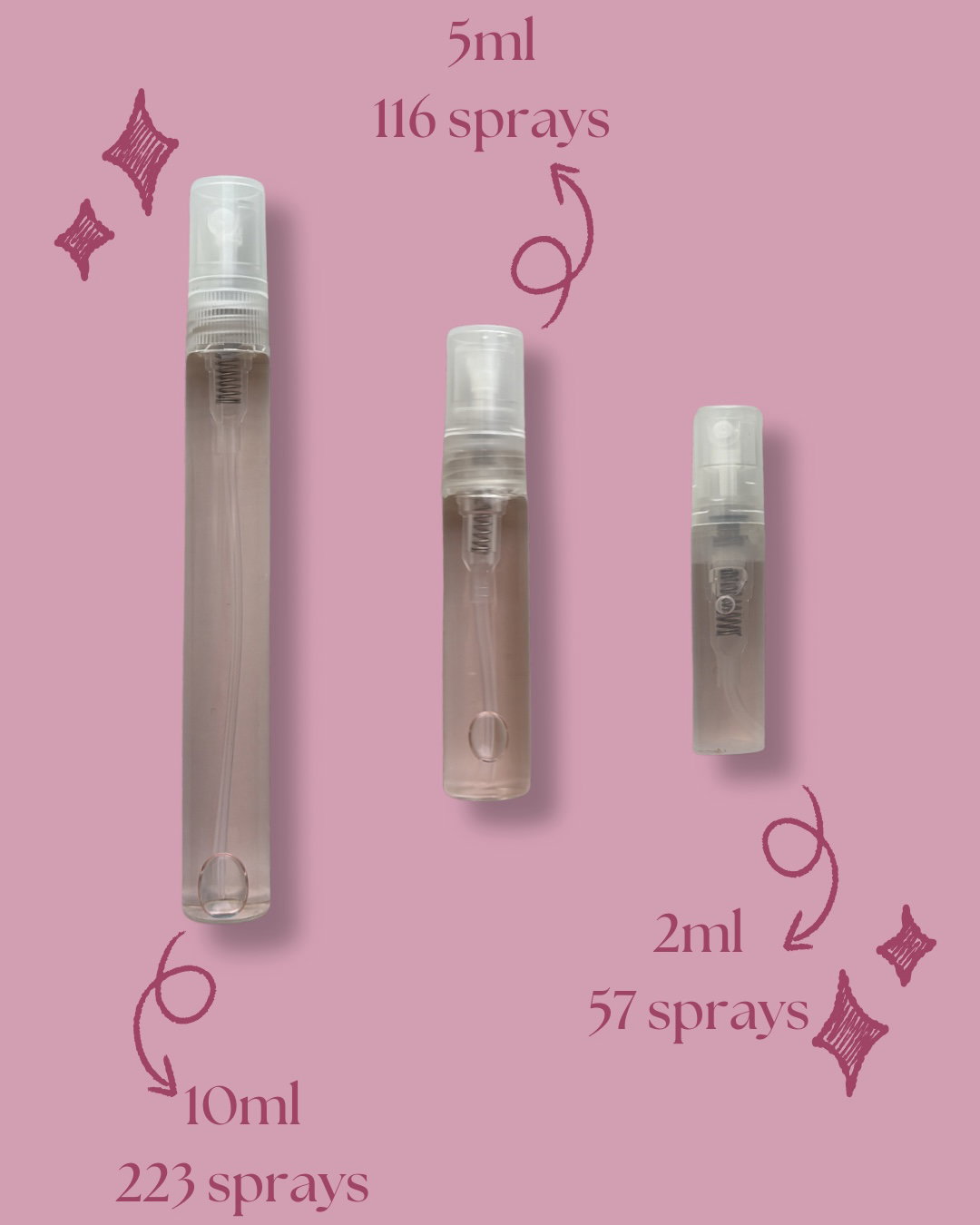 Kayali Fleur Majesty Rose Royale Perfume _2