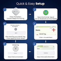 Portronics Worldtag Item Finder with Upto 1 Year Battery Life,Only iOS Compatible with Apple Find My App| Not For Android