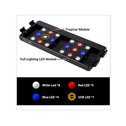 LED UVB Light Hood Desert