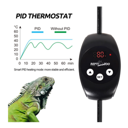 Repti Zoo Dual Dome 2x150W – DRL05